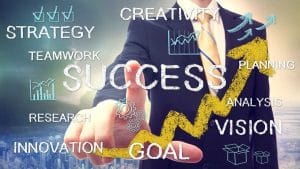 New Mantra of a Successful Business