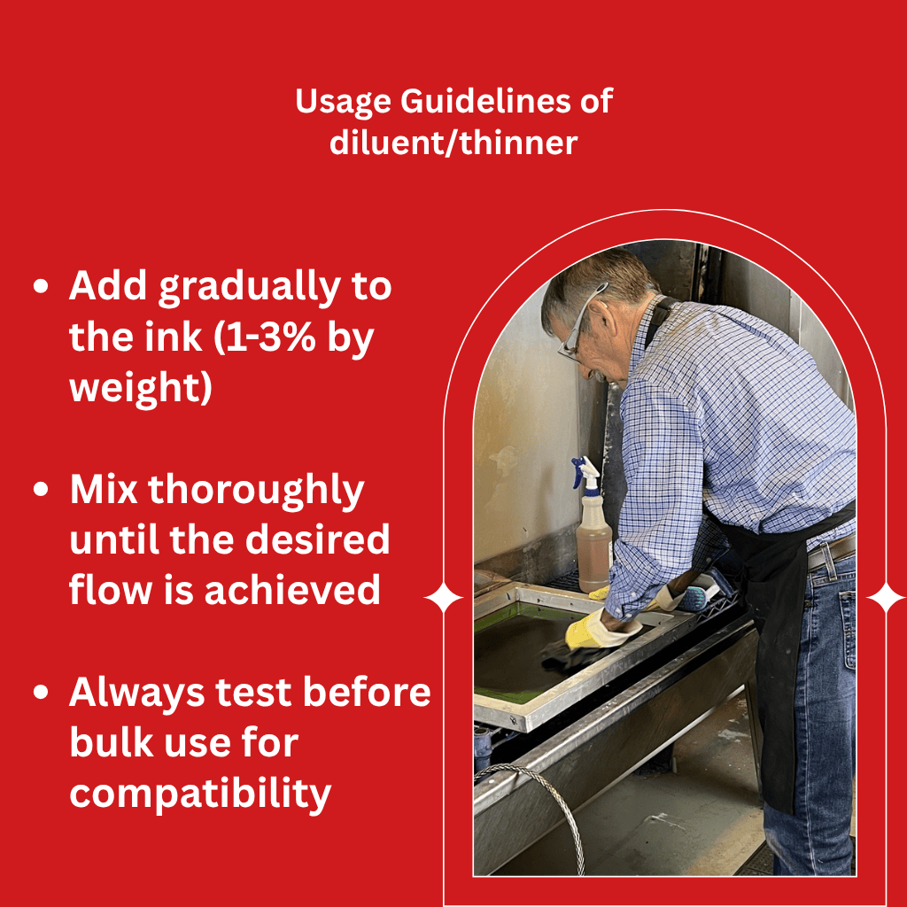 Usage Guidelines
