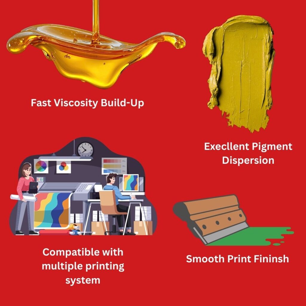 key feature of sinogel